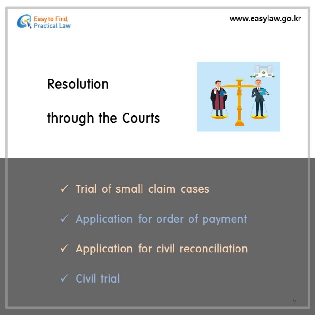 Resolution through the Courts, Trial of small claim cases, Application for order of payment, Application for civil reconciliation, Civil trial